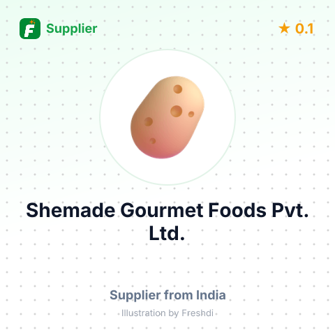 Shemade Gourmet Foods Pvt. Ltd.  – summary card, no photo uploaded yet