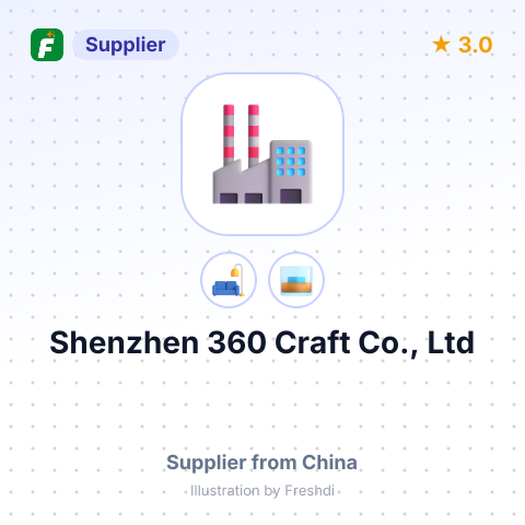 Shenzhen 360 Craft Co., Ltd – summary card, no photo uploaded yet