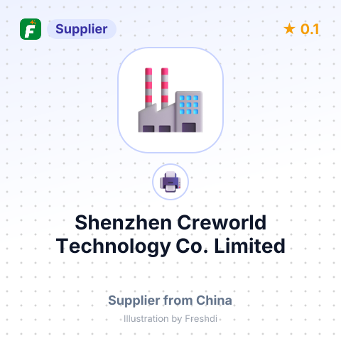 Shenzhen Creworld Technology Co., Limited – summary card, no photo uploaded yet