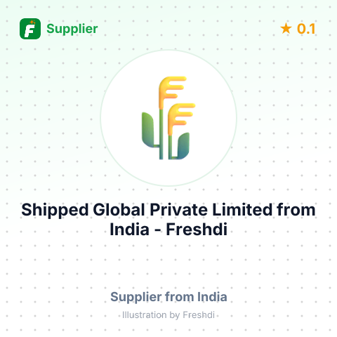 Shipped Global Private Limited  – summary card, no photo uploaded yet