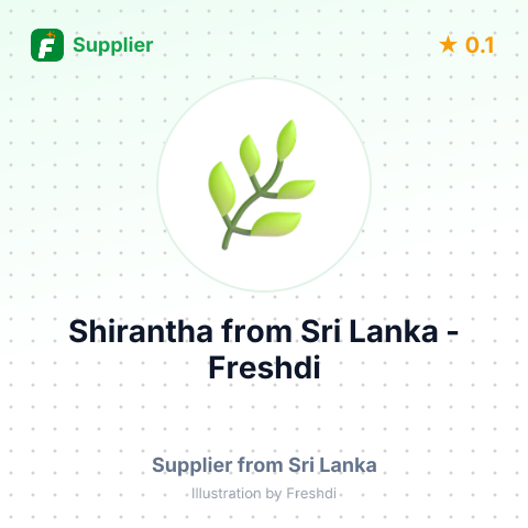 Shirantha  – summary card, no photo uploaded yet