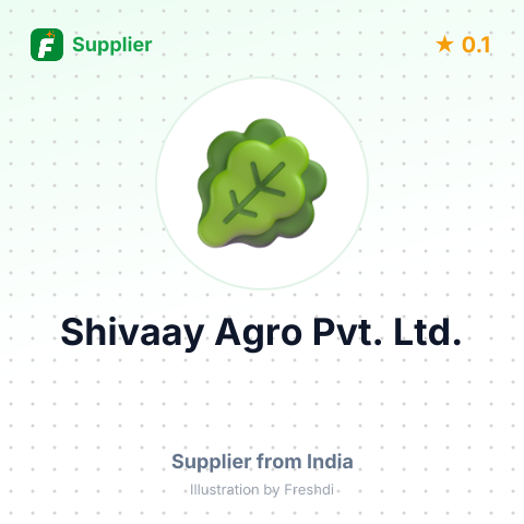 Shivaay Agro Pvt. Ltd. – summary card, no photo uploaded yet