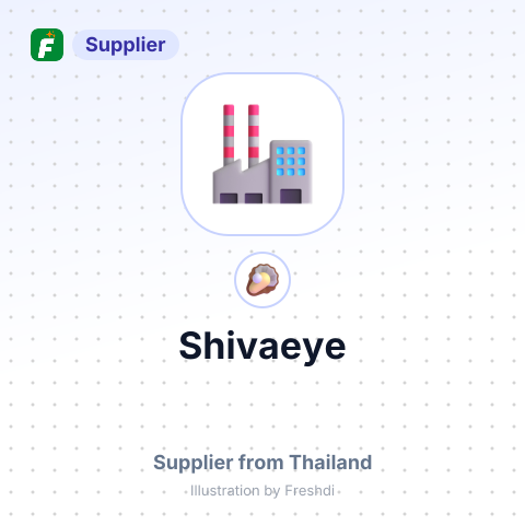 Shivaeye – summary card, no photo uploaded yet