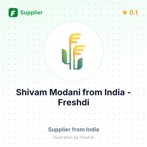 Shivam Modani  – summary card, no photo uploaded yet