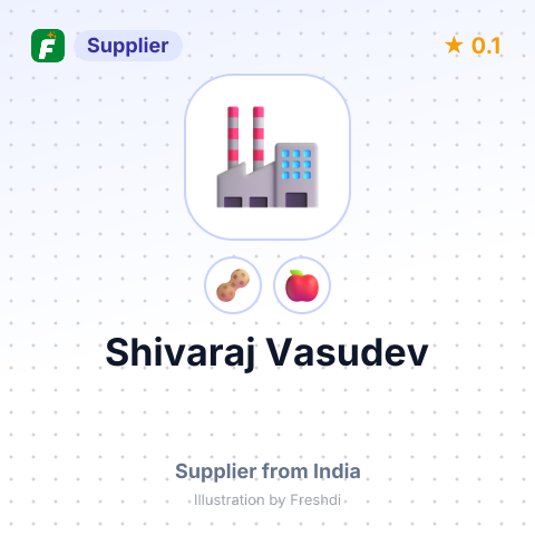 Shivaraj Vasudev  – summary card, no photo uploaded yet