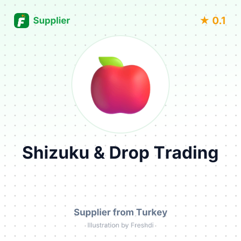 Shizuku & Drop Trading  – summary card, no photo uploaded yet