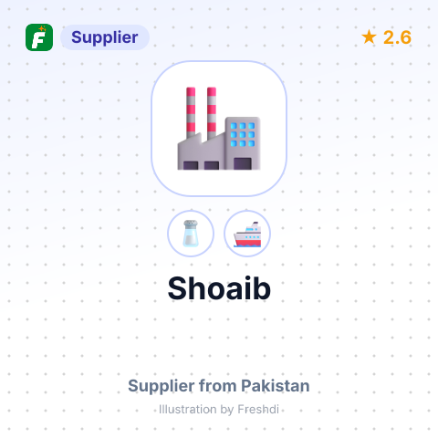 Shoaib – summary card, no photo uploaded yet
