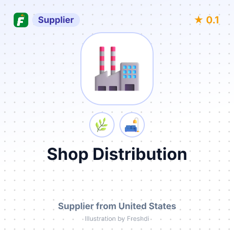 Shop Distribution  – summary card, no photo uploaded yet