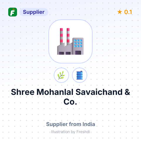 Shree Mohanlal Savaichand & Co.  – summary card, no photo uploaded yet