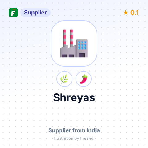 Shreyas  – summary card, no photo uploaded yet