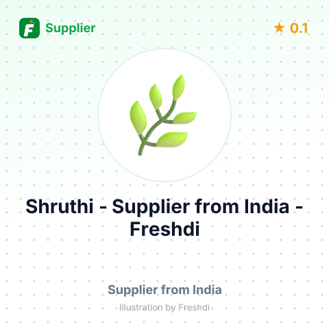 Shruthi  – summary card, no photo uploaded yet