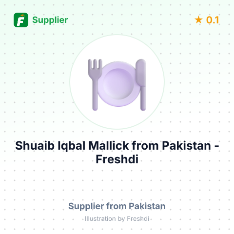 Shuaib Iqbal Mallick  – summary card, no photo uploaded yet