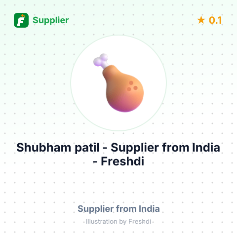 Shubham patil  – summary card, no photo uploaded yet