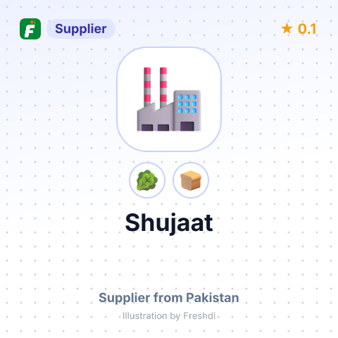 Shujaat  – summary card, no photo uploaded yet