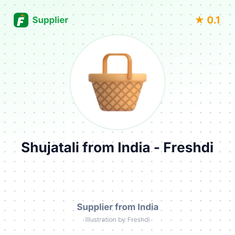 Shujatali  – summary card, no photo uploaded yet