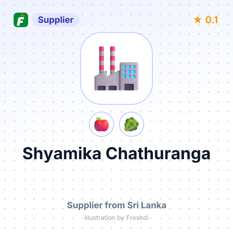 Shyamika Chathuranga  – summary card, no photo uploaded yet