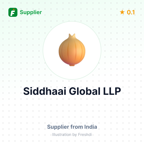 Siddhaai Global LLP  – summary card, no photo uploaded yet