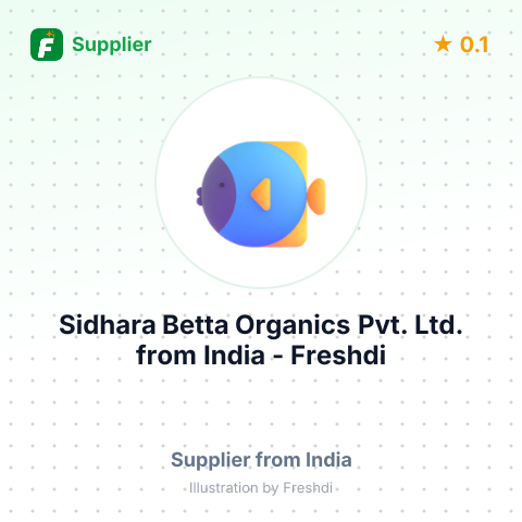 Sidhara Betta Organics Pvt. Ltd.  – summary card, no photo uploaded yet