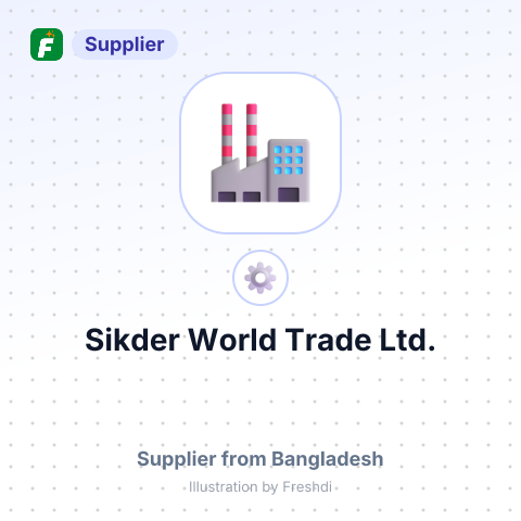 Sikder World Trade Ltd. – summary card, no photo uploaded yet