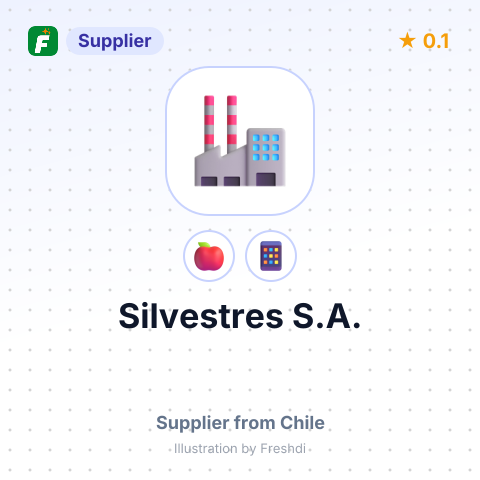 Silvestres S.A. – summary card, no photo uploaded yet