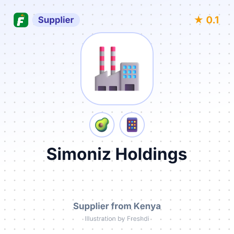 Simoniz Holdings  – summary card, no photo uploaded yet