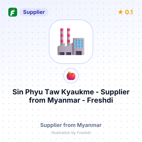 Sin Phyu Taw Kyaukme  – summary card, no photo uploaded yet