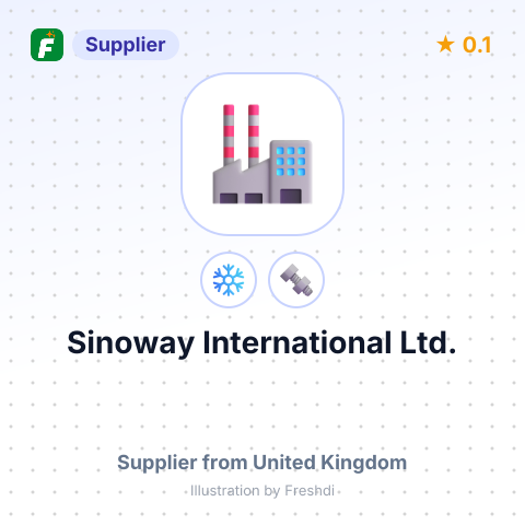 Sinoway International Ltd. – summary card, no photo uploaded yet