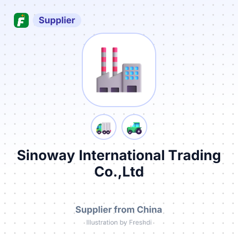 Sinoway International Trading Co.,Ltd – summary card, no photo uploaded yet