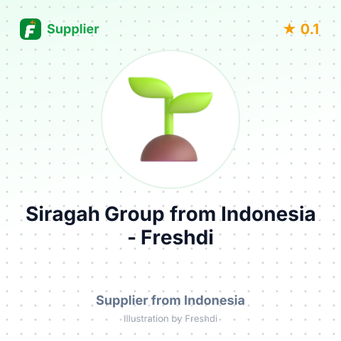 Siragah Group  – summary card, no photo uploaded yet