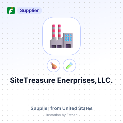 SiteTreasure Enerprises,LLC. – summary card, no photo uploaded yet