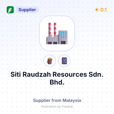 Siti Raudzah Resources Sdn. Bhd.  – summary card, no photo uploaded yet