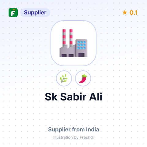 Sk Sabir Ali  – summary card, no photo uploaded yet
