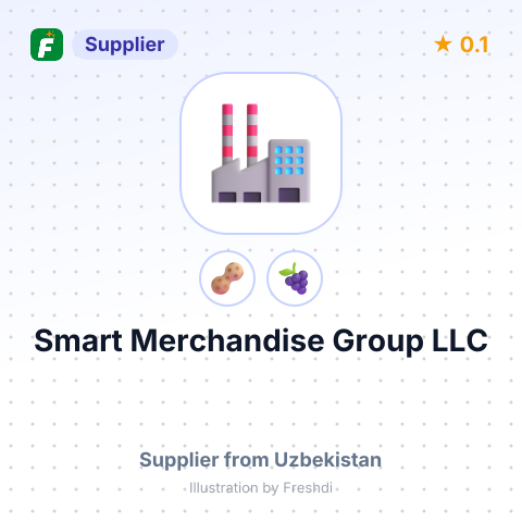 Smart Merchandise Group LLC  – summary card, no photo uploaded yet