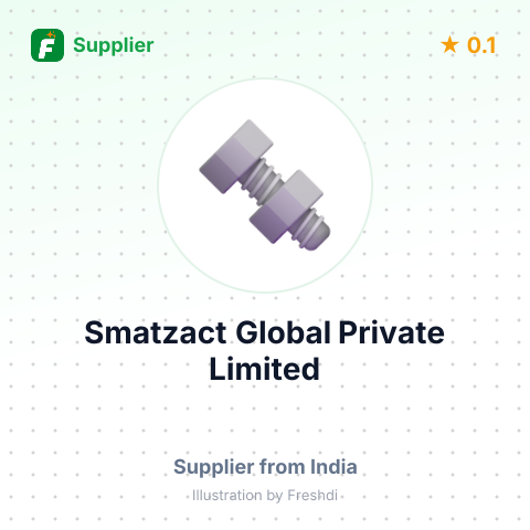 Smatzact Global Private Limited  – summary card, no photo uploaded yet
