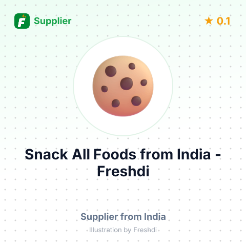 Snack All Foods  – summary card, no photo uploaded yet