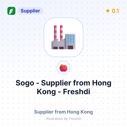 Sogo  – summary card, no photo uploaded yet