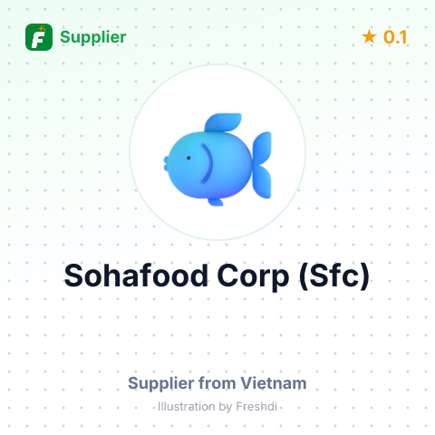 Sohafood Corp (Sfc)  – summary card, no photo uploaded yet