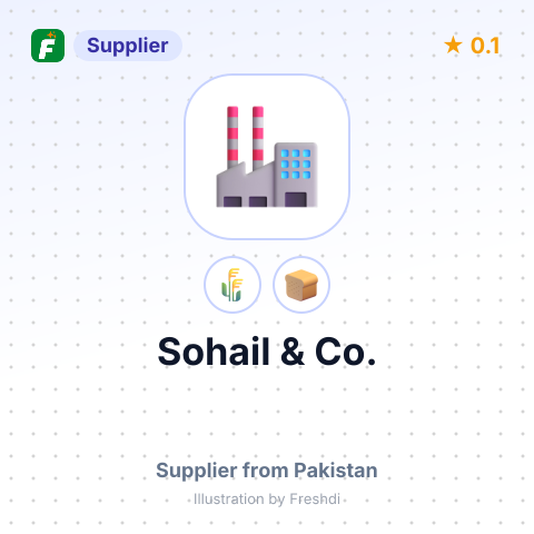 Sohail & Co.  – summary card, no photo uploaded yet