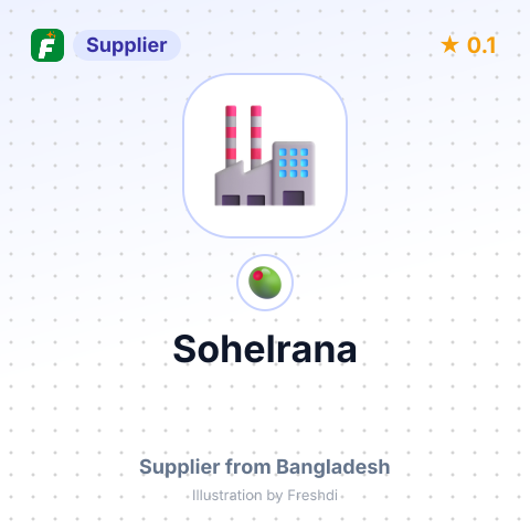 Sohelrana – summary card, no photo uploaded yet