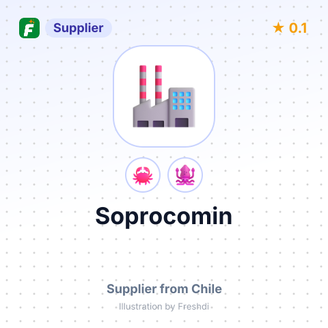 Soprocomin  – summary card, no photo uploaded yet