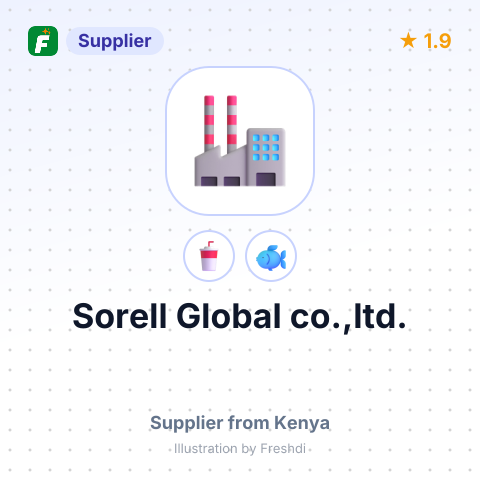 Sorell Global co.,ltd. – summary card, no photo uploaded yet