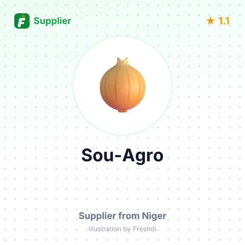 Sou-Agro – summary card, no photo uploaded yet