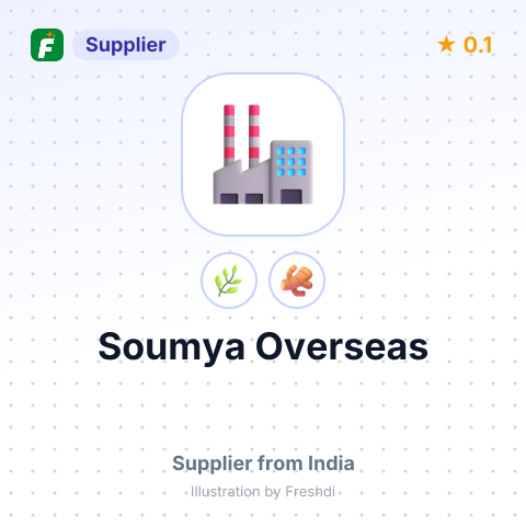 Soumya Overseas  – summary card, no photo uploaded yet