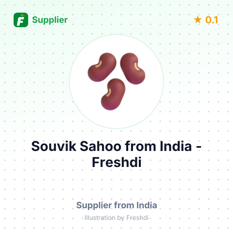 Souvik Sahoo  – summary card, no photo uploaded yet