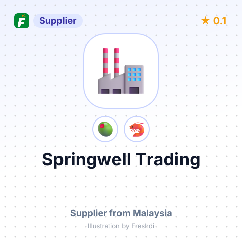 Springwell Trading  – summary card, no photo uploaded yet