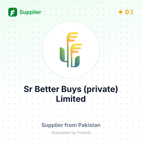 Sr Better Buys (private) Limited  – summary card, no photo uploaded yet