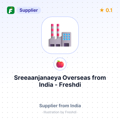 Sreeaanjanaeya Overseas  – summary card, no photo uploaded yet
