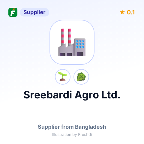 Sreebardi Agro Ltd.  – summary card, no photo uploaded yet