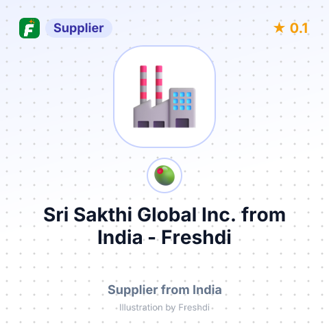 Sri Sakthi Global Inc.  – summary card, no photo uploaded yet