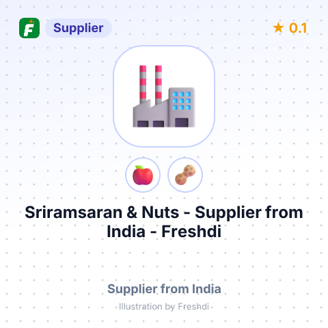 Sriramsaran & Nuts  – summary card, no photo uploaded yet